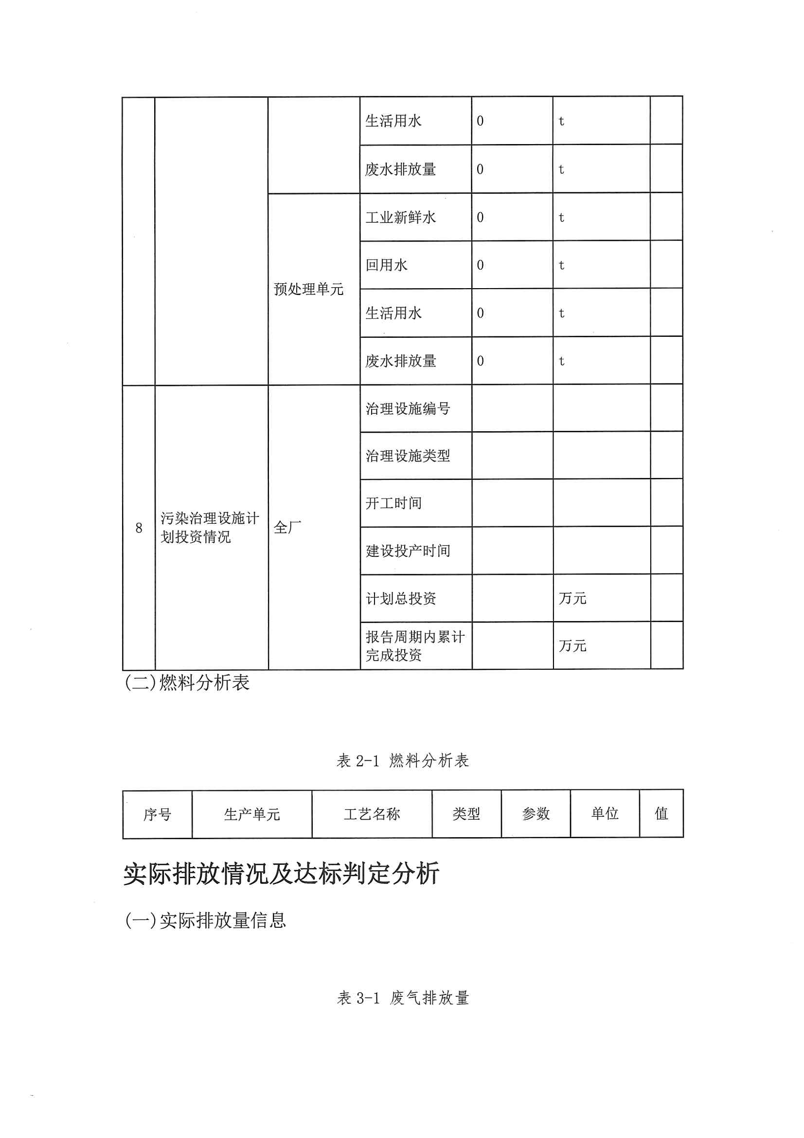 2020二季度排污許可執行報告(圖12)