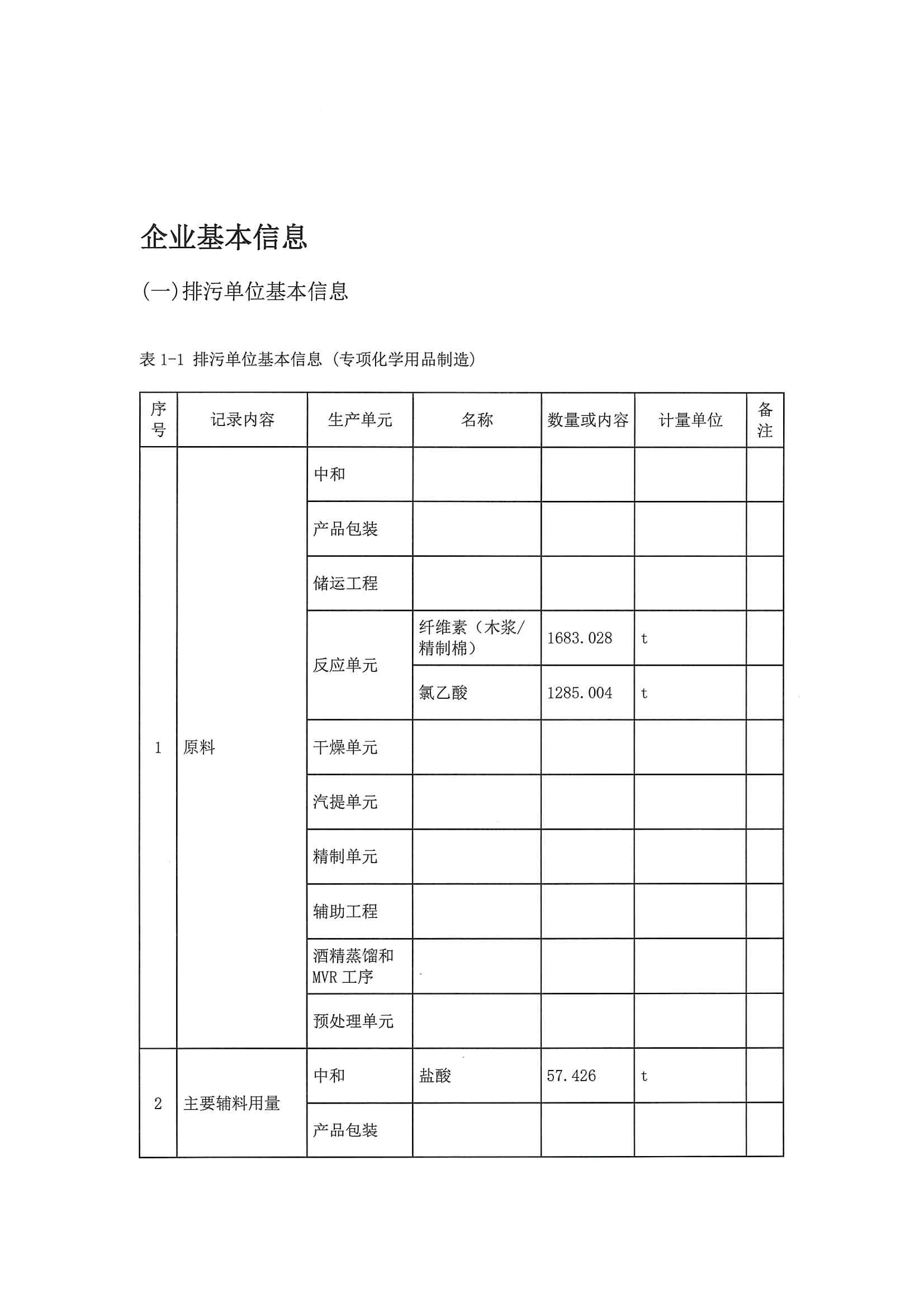 2020三季度排污許可執行報告(圖3)