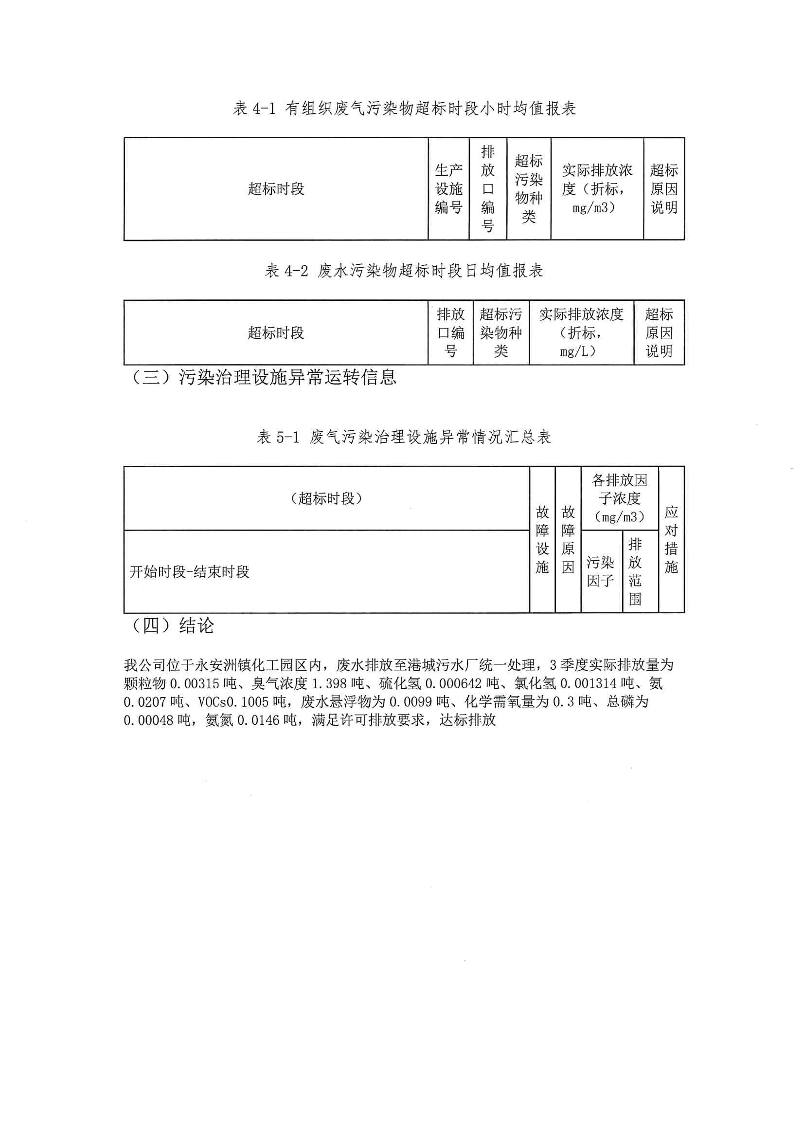 2020三季度排污許可執行報告(圖12)