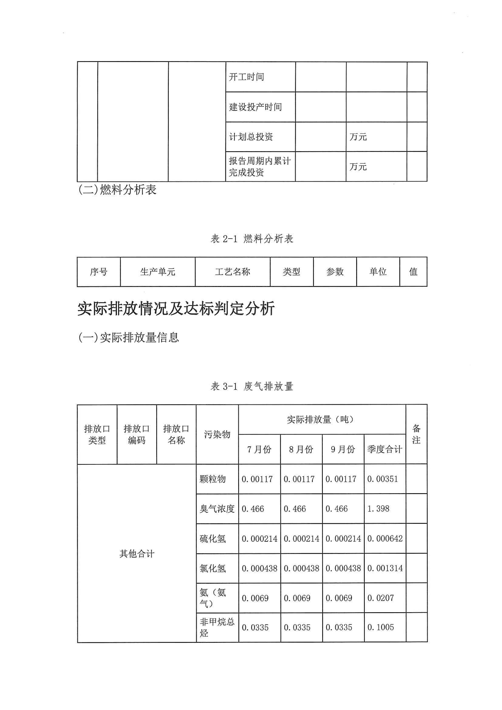 2020三季度排污許可執行報告(圖10)