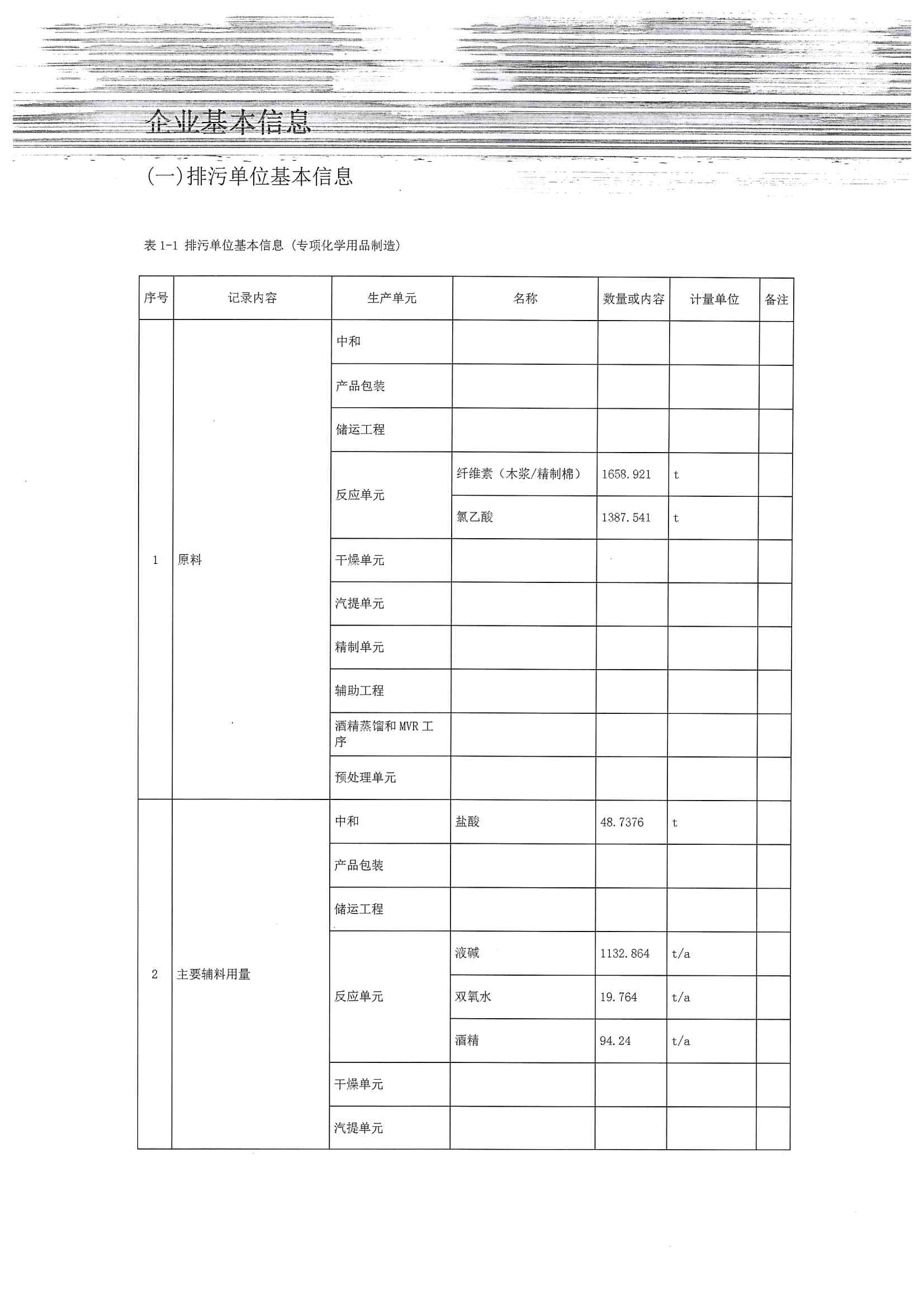 2020四季度排污許可執行報告(圖3)