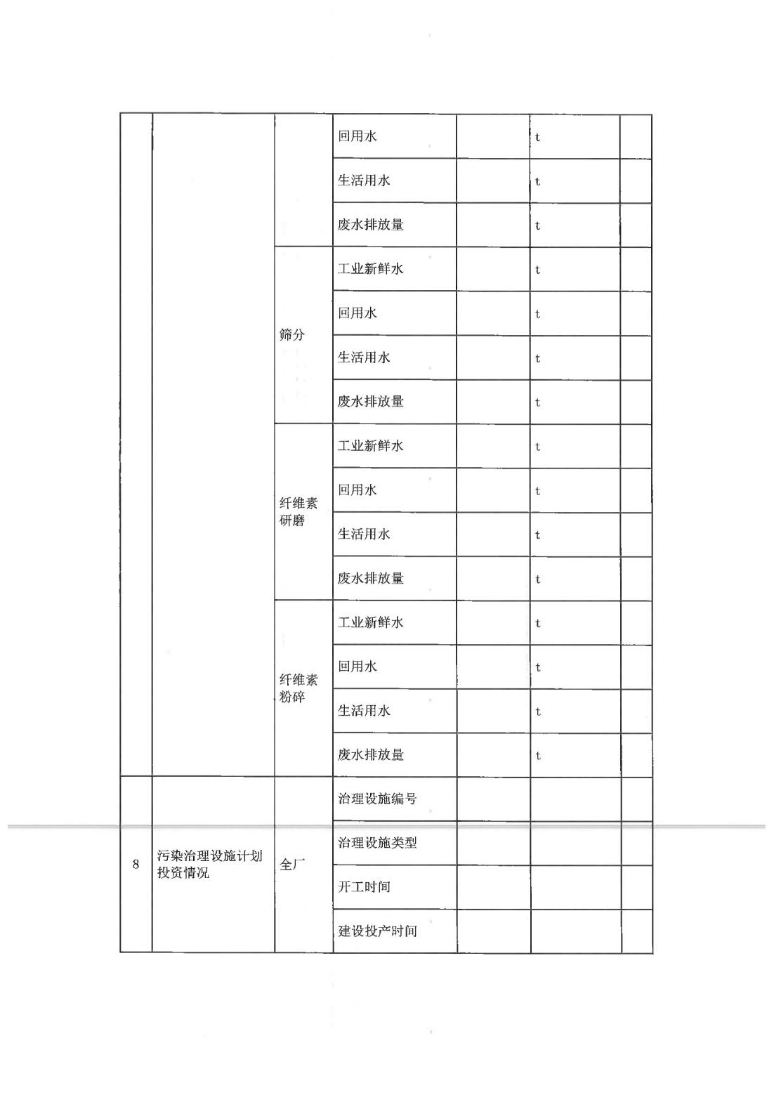 恒達科技泰興有限公司-2021年排污許可證第二季度執行報告(圖10)