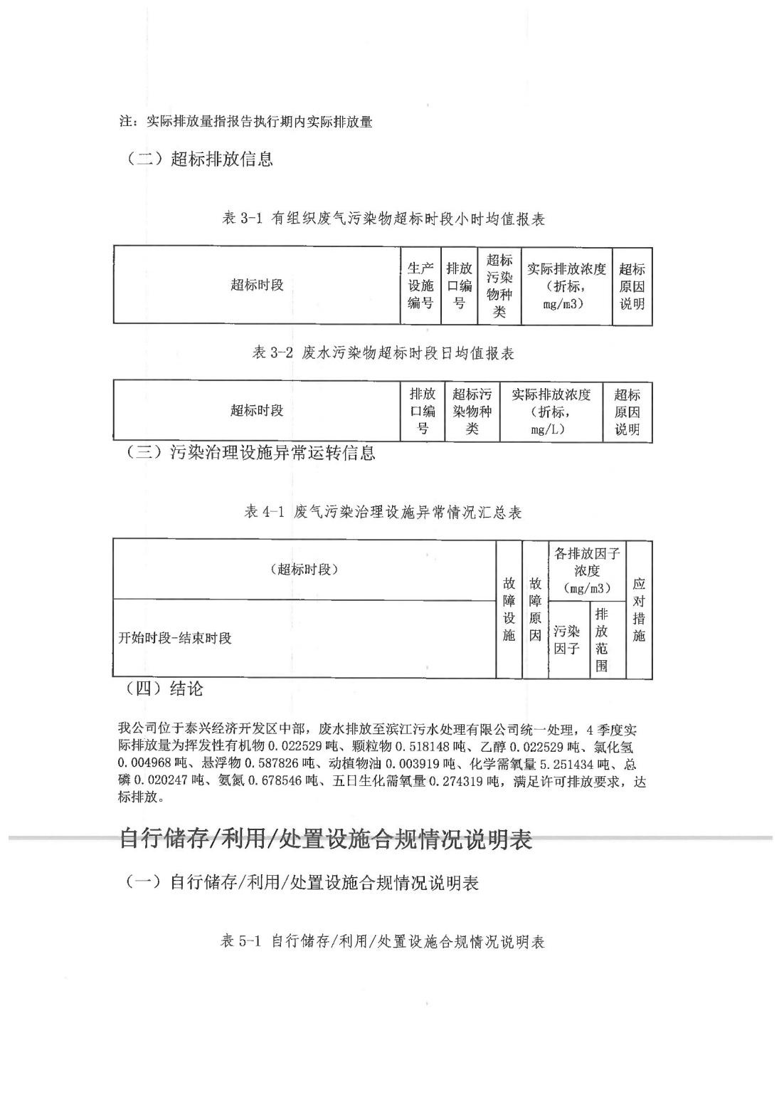 恒達科技泰興有限公司-2021年排污許可證第二季度執行報告(圖13)