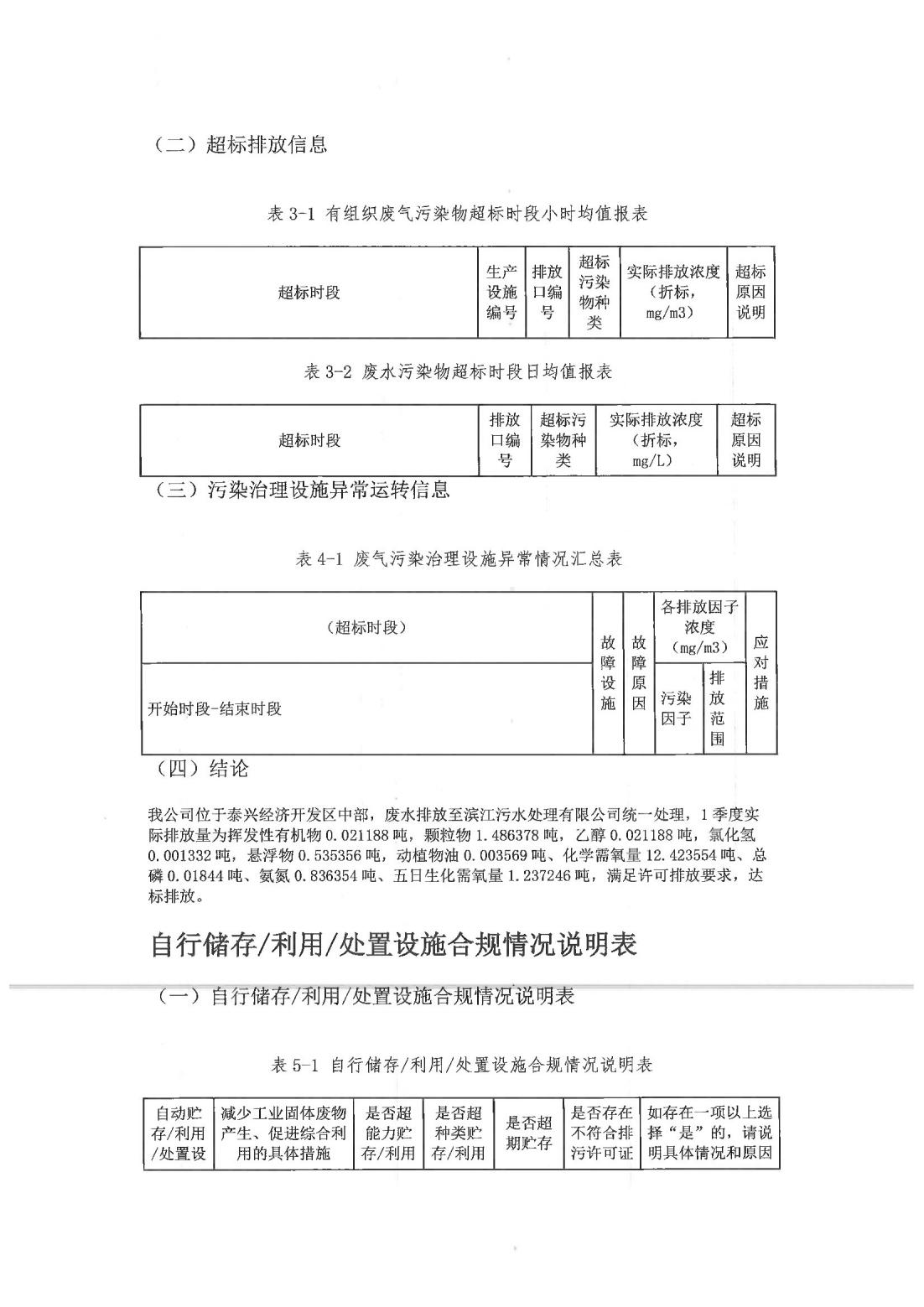 恒達科技泰興有限公司-2021年排污許可證執行報告(圖13)
