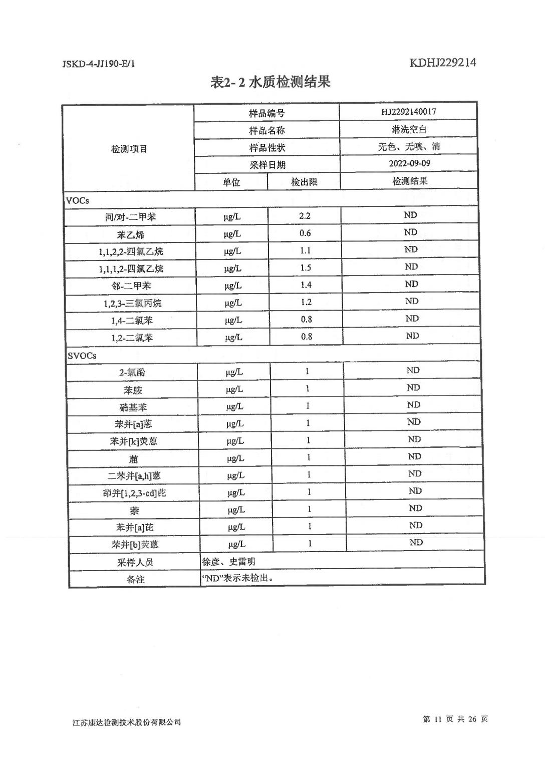 恒達科技泰興有限公司-地下水、土壤檢測報告(圖11)
