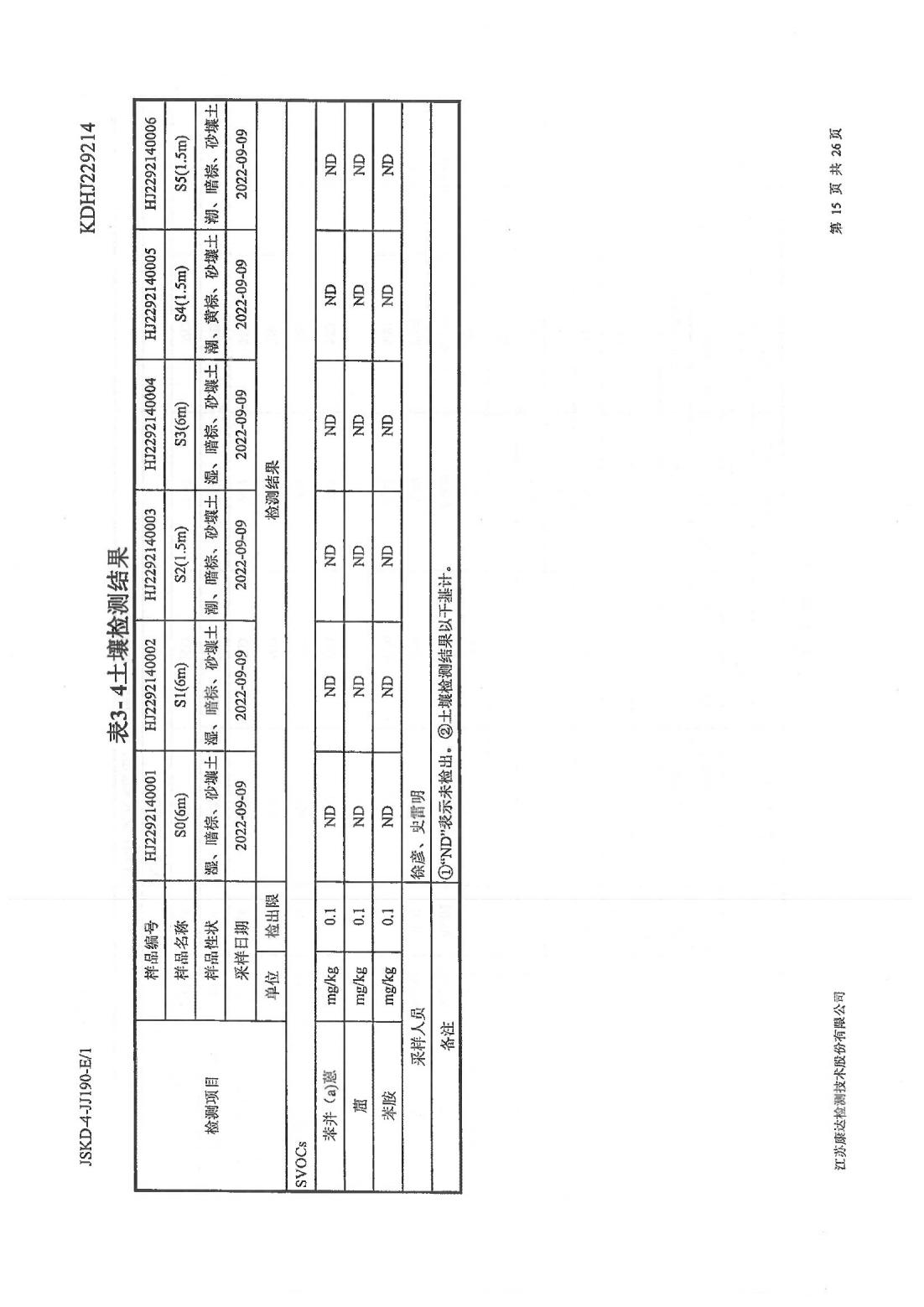 恒達科技泰興有限公司-地下水、土壤檢測報告(圖15)