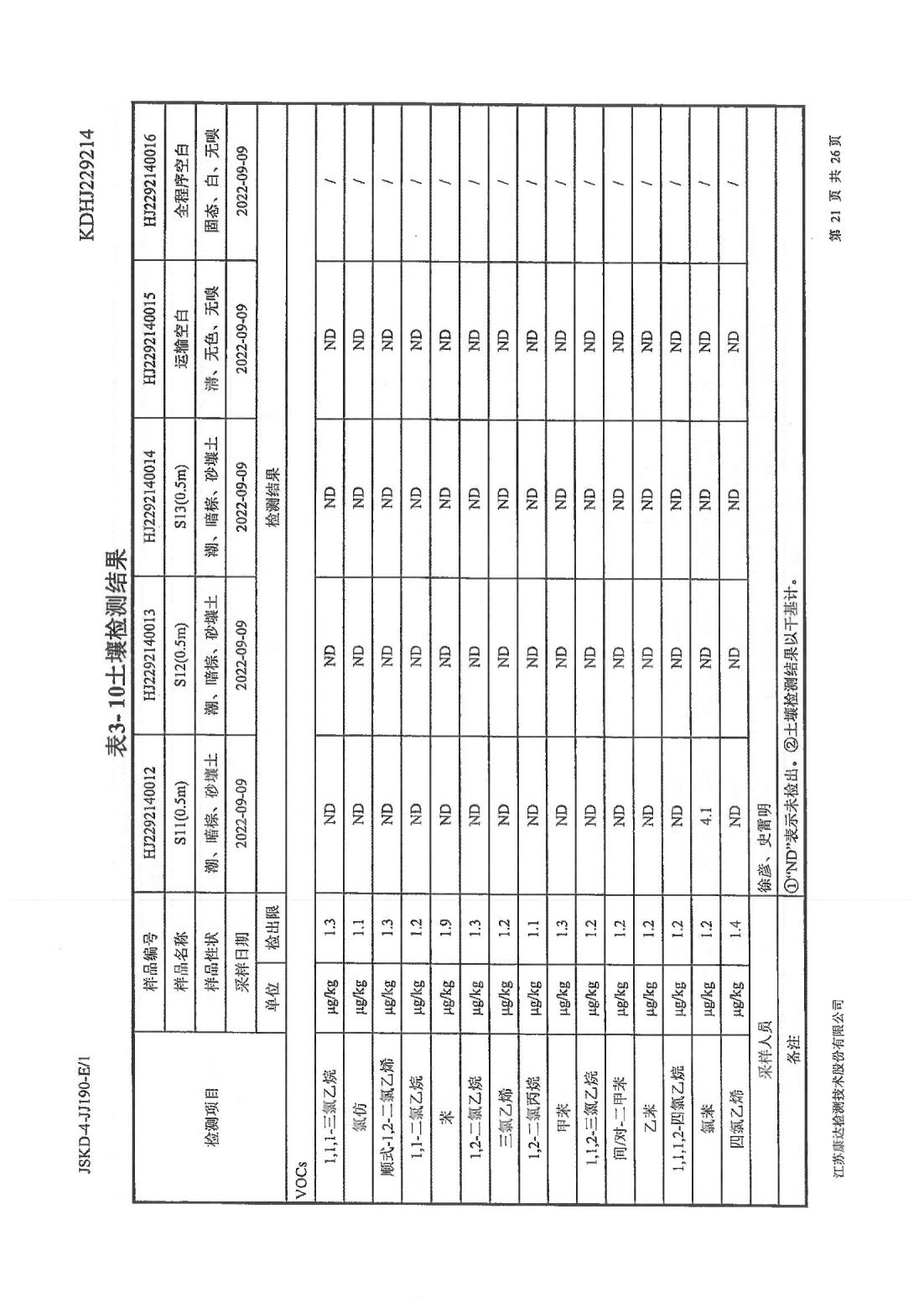 恒達科技泰興有限公司-地下水、土壤檢測報告(圖21)