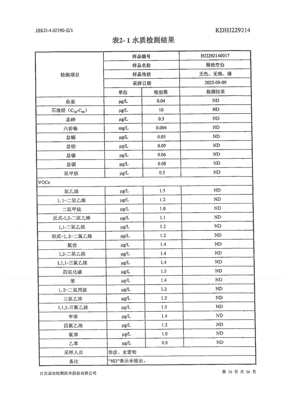 恒達科技泰興有限公司-地下水、土壤檢測報告(圖10)