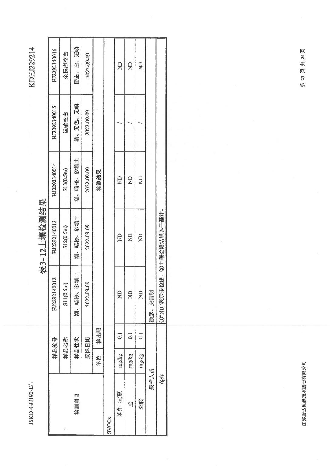恒達科技泰興有限公司-地下水、土壤檢測報告(圖23)