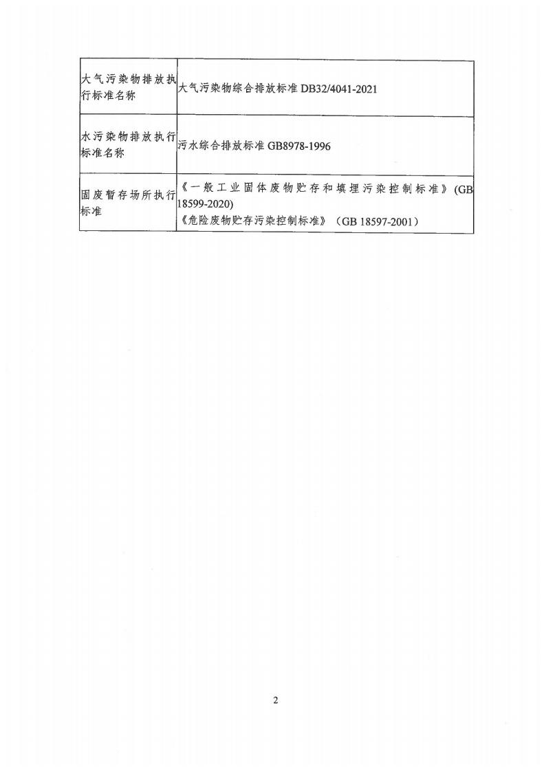 有毒有害自物質(zhì)排放報告表(圖4)