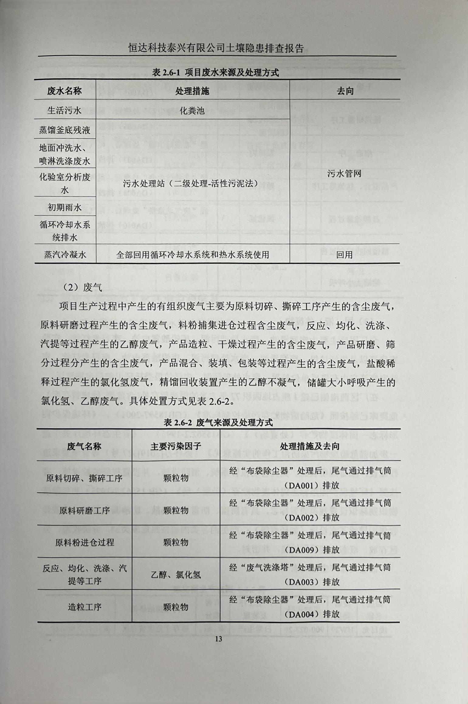 恒達科技泰興有限公司土壤污染隱患排查報告(圖16)