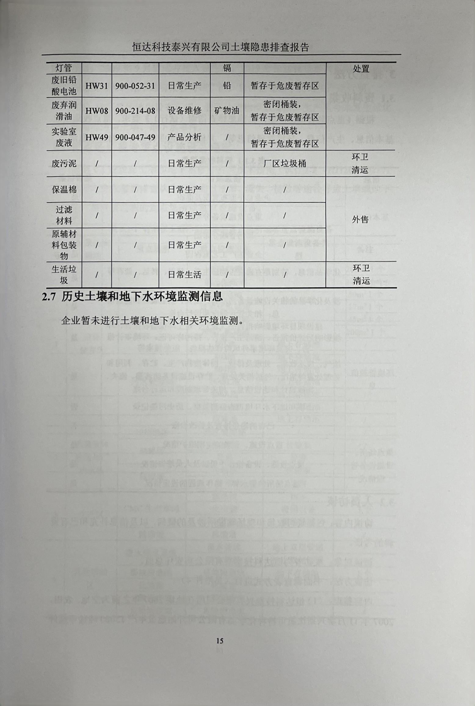 恒達科技泰興有限公司土壤污染隱患排查報告(圖18)