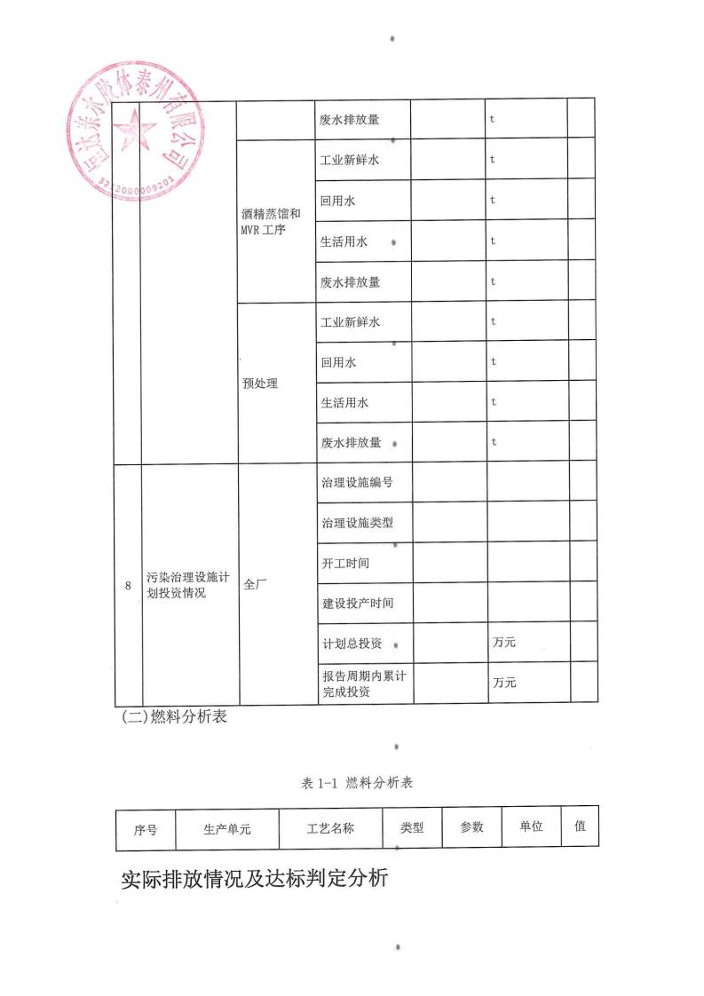 恒達親水膠體泰州有限公司-2022年第三季度排污許可證執行報告(圖11)