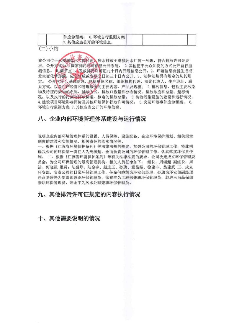 恒達親水膠體泰州有限公司-2022年年度排污許可證執行報告(圖27)