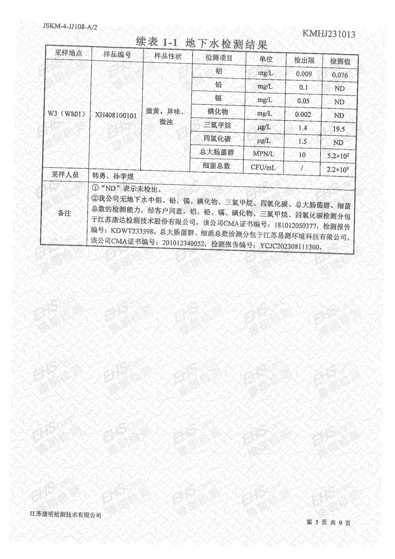 地下水檢測報告(圖5)
